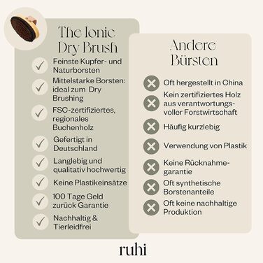 RUHI Щітка для тіла з натуральною щетиною, м'яка, для сухого масажу, лімфодренажу та проти целюліту, бук, без пластику, зроблено в Німеччині