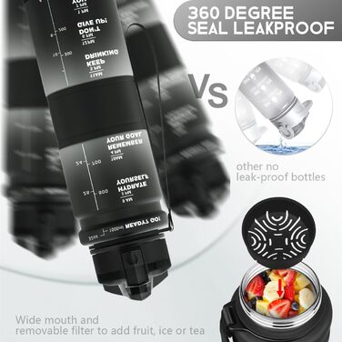 Дитяча спортивна пляшка ZORRI 503 мл, BPA-free, з фільтром, чорна/біла, екологічний тритан