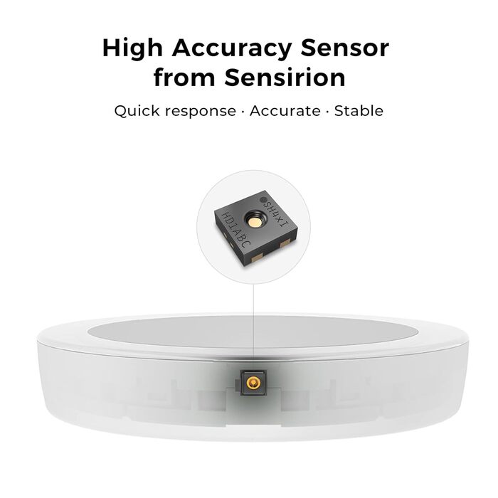 Qingping Термометр-гігрометр із сенсором, підтримка Apple HomeKit, бездротовий монітор температури та вологості з E-Ink дисплеєм, Thread/Bluetooth, для iOS