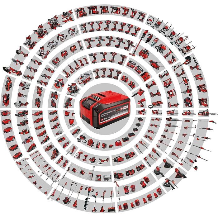 Акумуляторний LED ліхтар Einhell TE-CL 18/2000 LiAC Solo Power X-Change 18В, літій-іонний, поворотна голова, білий, гібридний, без акумулятора та зарядного