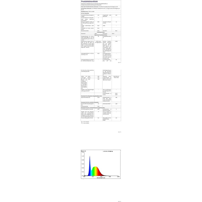 RGB LED прожектор 48Вт, настінний світильник-бар, IP66, водонепроникний, керування через пульт і додаток, для вулиці та приміщень, підсвічування дерев, вечірок, саду