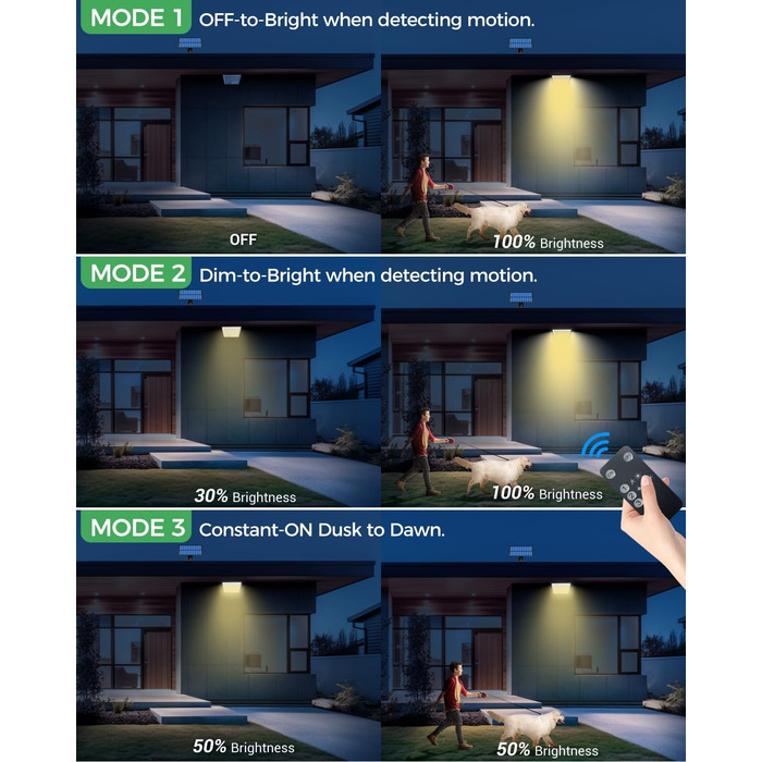 LOTMOS сонячні LED ліхтарі для вулиці з датчиком руху, 342 LED, IP65, 3 режими, тепле біле світло, з пультом, для саду та гаража, 4 шт.