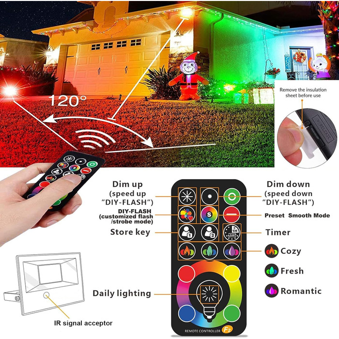 Світлодіодний прожектор RGB 50Вт для вулиці з пультом, IP66, 120 кольорів, диммований, таймер, настінний LED ліхтар