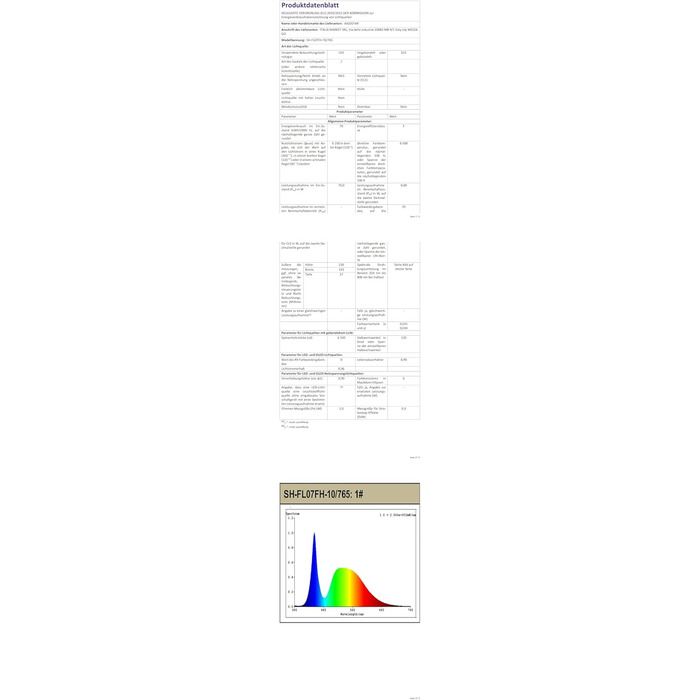 LED прожектор Aigostar 100Вт 8700Лм, холодне світло 6500K, IP65, водонепроникний, для вулиці та приміщень, саду, гаража, спортмайданчика, двору (2 шт, 70Вт)