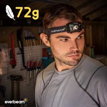 Налобний ліхтар Everbeam H6 Pro з LED, сенсором руху, 650 лм, акумулятор 1200 мА·год, водонепроникний, USB, до 20 годин роботи