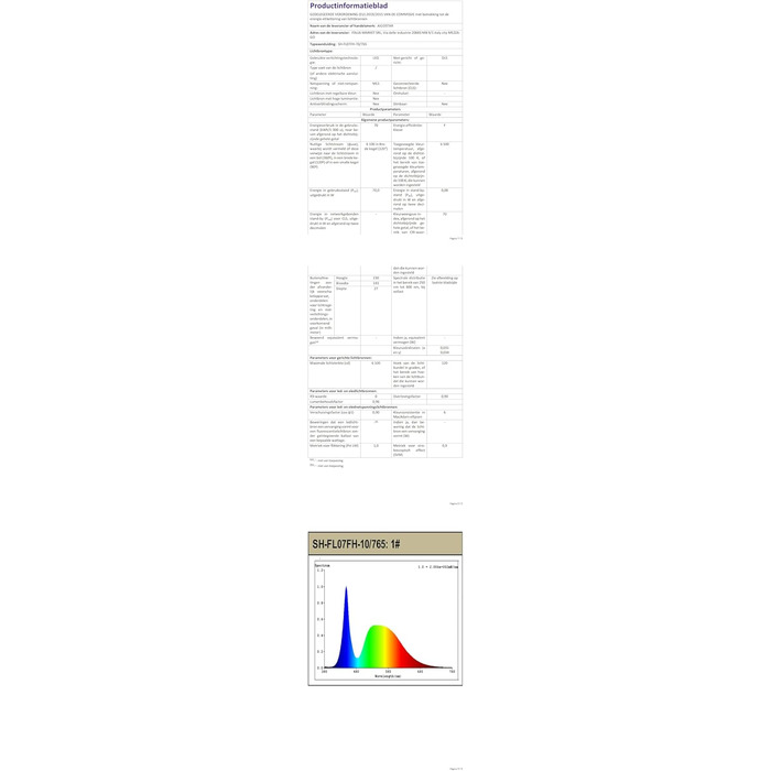 LED прожектор Aigostar 100Вт 8700Лм, холодне світло 6500K, IP65, водонепроникний, для вулиці та приміщень, саду, гаража, спортмайданчика, двору (2 шт, 70Вт)