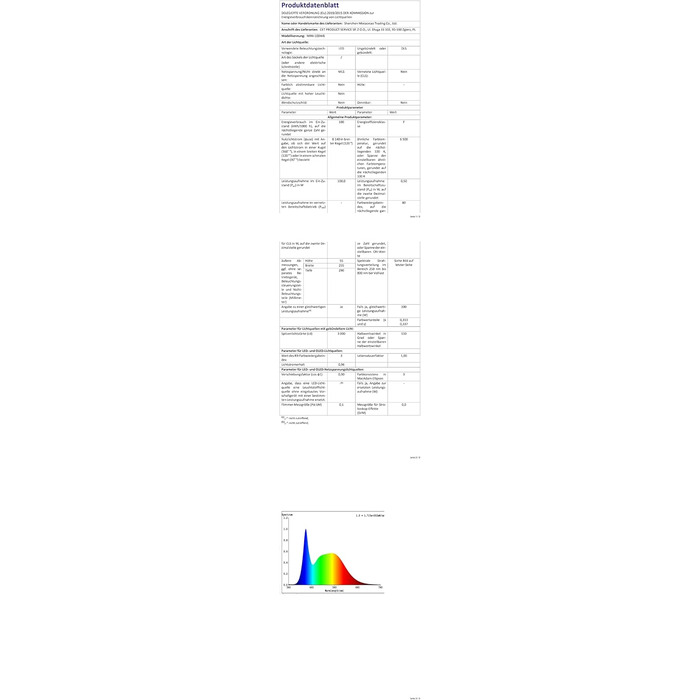 LED прожектор Blivrig 100W тепле світло 3000K, для вулиці, IP66 водонепроникний, 10000 лм, суперяскравий, для саду, гаража, двору