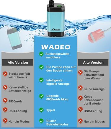 Портативний душ WADEO для кемпінгу з акумулятором 6000/8000 мА·год, мобільний душ із помпою, шлангом і лійкою, для подорожей, саду, авто, подвійний цифровий дисплей, синій