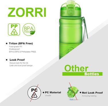 Дитяча спортивна пляшка для води ZORRI, 400/500/700/1000 мл, з фільтром, BPA-free, екологічний тритан