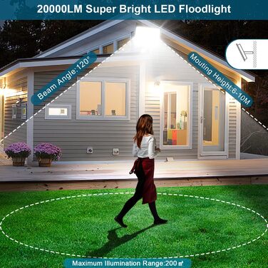 YIQIBRO LED прожектори для вулиці 50Вт, 2шт, 5000Лм, 7000K холодне світло, IP67, водонепроникні, для саду, гаража, двору, тераси