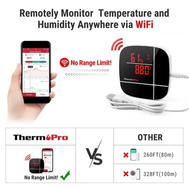 WiFi термометр-гігрометр ThermoPro TP90 з додатком, розумний бездротовий датчик температури та вологості з історією вимірювань, акумуляторний