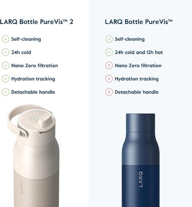 Термобутилка LARQ PureVis 2 680 мл з самостійною очисткою, UV-C LED, додатком контролю води, з нержавіючої сталі, подвійна ізоляція, багаторазова, 2 роки гарантії, колір Mojave Dune