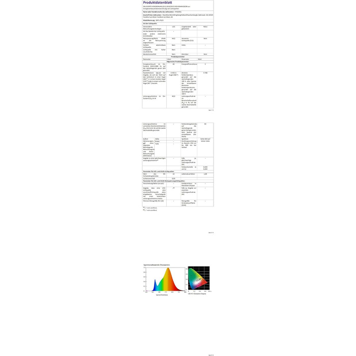 RGB LED прожектор для вулиці 40Вт з пультом, 120 кольорів, 5 режимів, IP66, 4000Лм, холодне біле світло, для саду, двору, гаража, комплект 2 шт.