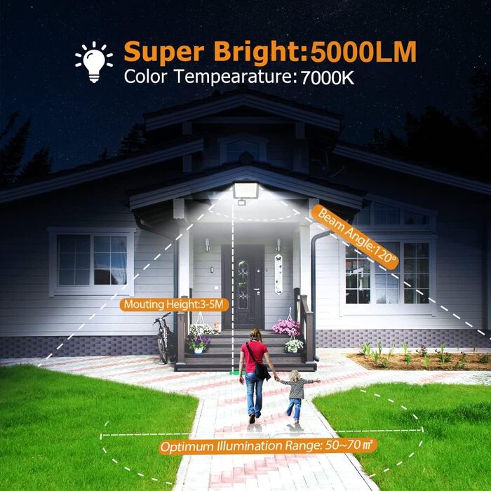 LED прожектор 50W з датчиком руху, IP67, 5000Лм, 7000K, набір 2 шт, водонепроникний вуличний прожектор для двору, саду, гаража, входу, холодне світло