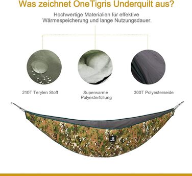 Утеплювач для гамаків OneTigris Hideout, ізоляційна підстилка, підкладка під гамак, ультралегкий термозахист 280x120 см, койот-коричневий, камуфляж, для кемпінгу, туризму, відпочинку на природі