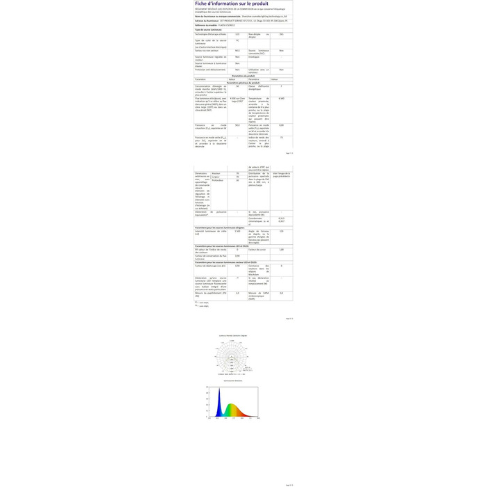 LED прожектор CLY для вулиці 50W, 2 шт, 4300 Лм, холодне біле світло 6500K, IP66, водонепроникний, для двору, гаража, саду