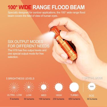 Ліхтар налобний ACEBEAM H16, 650 люмен, акумуляторний, LED, EDC, кутовий, компактний, 519A, високий CRI 90+, нейтральний білий 5000K, з ремінцем, помаранчевий