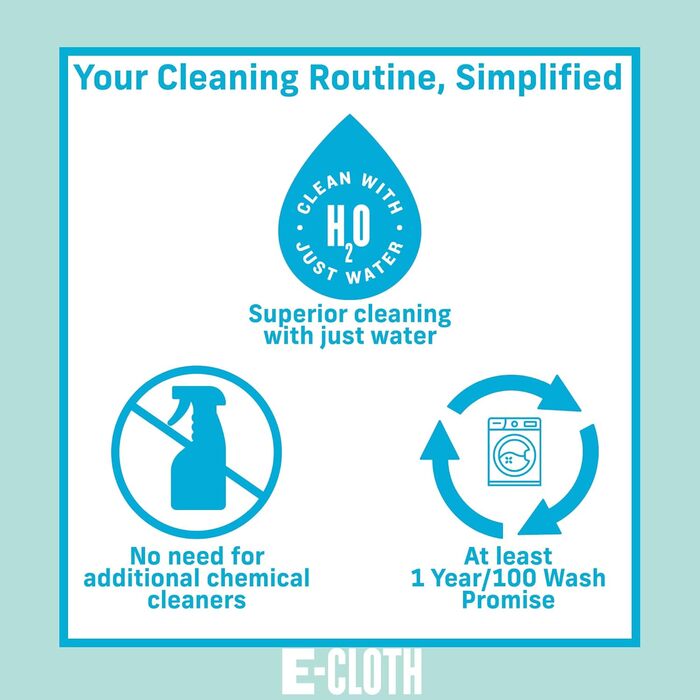 Насадка для мопа E-Cloth Deep Clean, мікрофібра, змінна, для вологого прибирання твердих підлог: паркет, ламінат, плитка, камінь, багаторазова, 4 шт.