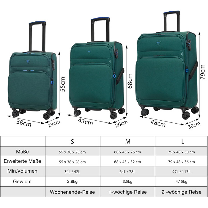 Валіза з м'яким корпусом на 4 колесах Breeze II, розширювана, TSA-замок, 79 см, темно-зелена, для подорожей і бізнесу
