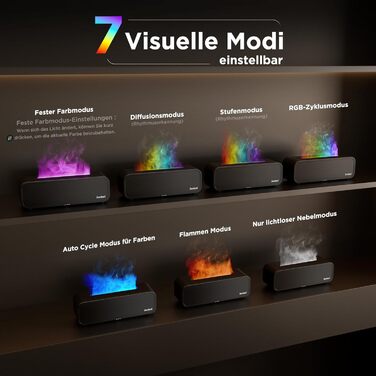 Аромадифузор Jeebel для ефірних олій з ритмічною ідентифікацією, RGB-підсвіткою, пультом ДУ, 7 режимами, таймером, 250 мл – зволожувач повітря для аромотерапії в спальню та офіс