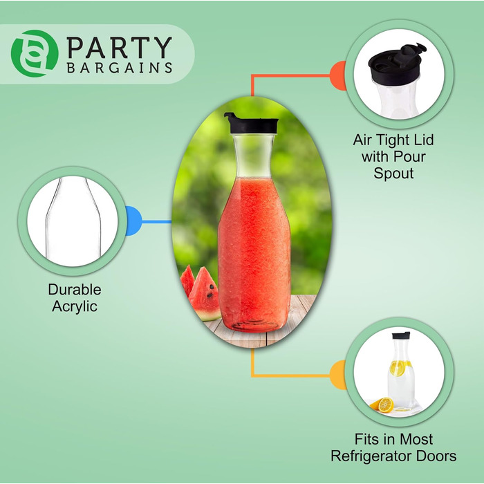 Пластикова глечик-карафа з кришкою Party Bargains, 1,5 л, 2 шт, прозора, чорна відкидна кришка, преміум-якість, міцний пластик для холодних напоїв, соку, мімоз, айс-ті