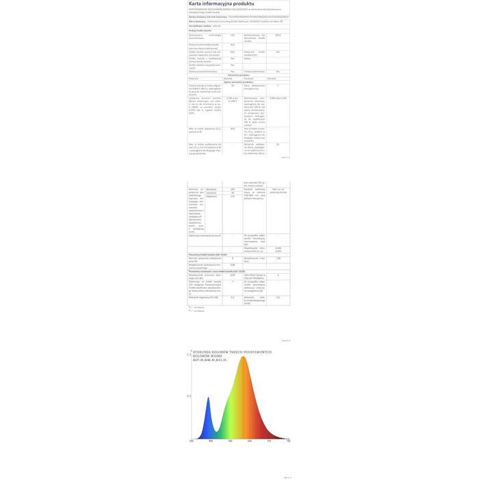 LED прожектори RIGIDON 2x75W 7500Лм, IP66, холодне світло 6000K, водонепроникні зовнішні світильники для вулиці, саду, гаража, готелю, спортмайданчика, майстерні