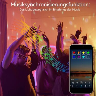 Комплект з 2 RGB LED прожекторів 30W для вулиці, 16 млн кольорів, Bluetooth APP та 2.4G пульт, IP66, диммований, для саду, Хелловіну, Різдва, вечірок (загальна потужність 150W)