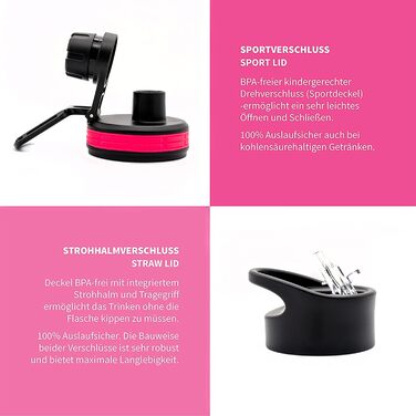 Дитяча термос-пляшка з нержавіючої сталі 350 мл Pure Pink, без BPA, з 2 герметичними кришками (трубочка і спортивна)