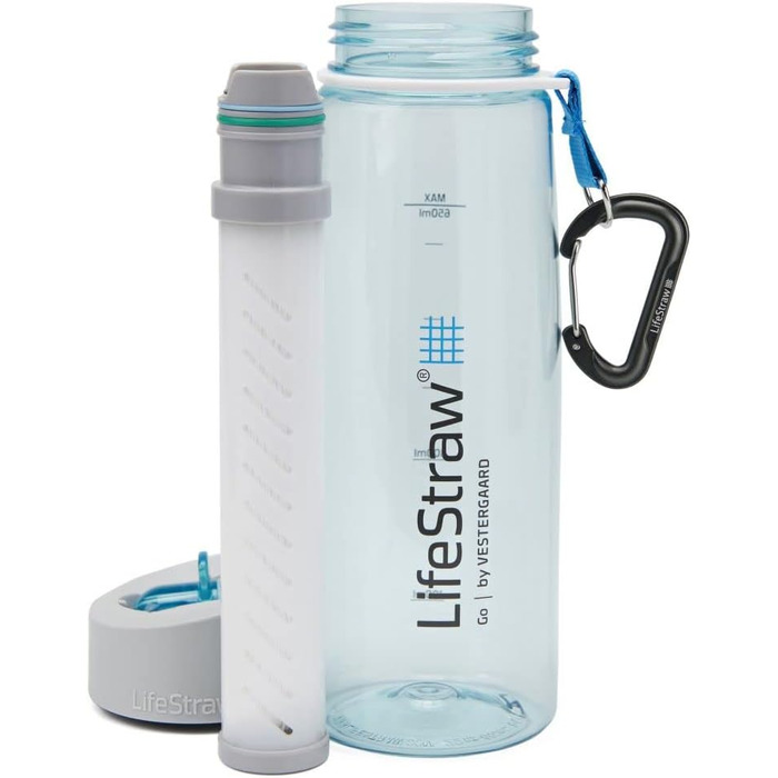 Фільтр-пляшка LifeStraw Go для води, світло-блакитна