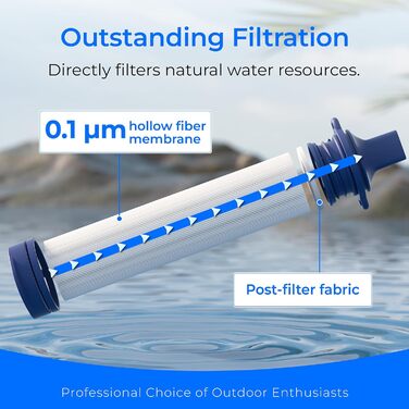 Портативний водяний фільтр Waterdrop для туризму та виживання, видаляє 99,99% бактерій, система фільтрації води з гравітаційним мішком для кемпінгу, подорожей, надзвичайних ситуацій
