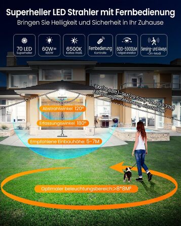 Світлодіодний прожектор MEIKEE 60W з датчиком руху, 5900Лм, 6500K холодне біле світло, 3 режими, 10 рівнів яскравості, IP66 водонепроникний, для саду, гаража, спортивного майданчика