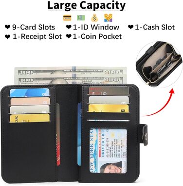 Жіночий гаманець GAEKEAO з монетницею та RFID-захистом, застібка-блискавка