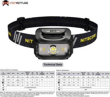Ліхтарик налобний Nitecore NU35, LED, 460 люмен, акумуляторний, гібридне живлення, водонепроникний IP66, з червоним світлом