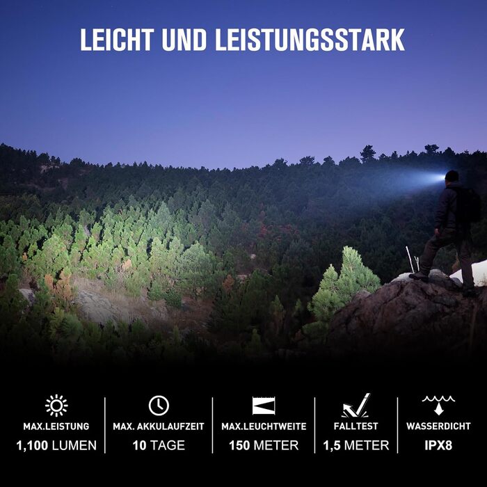 Ліхтар налобний OLIGHT Perun 2 Mini LED 1100 лм, USB, водонепроникний, з червоним світлом, 5 режимів, для кемпінгу та екстрених ситуацій, чорний