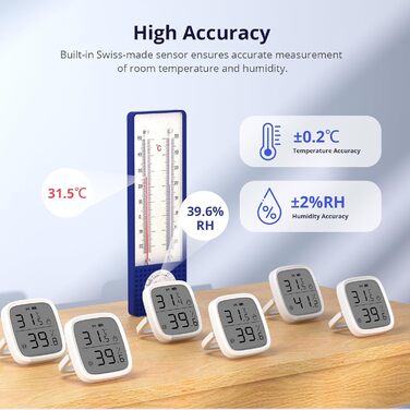 Набір з 2-х Zigbee датчиків температури та вологості SONOFF SNZB-02D з LCD-дисплеєм, для розумного дому, сумісний з Alexa, Google Home, Home Assistant, потрібен Zigbee хаб