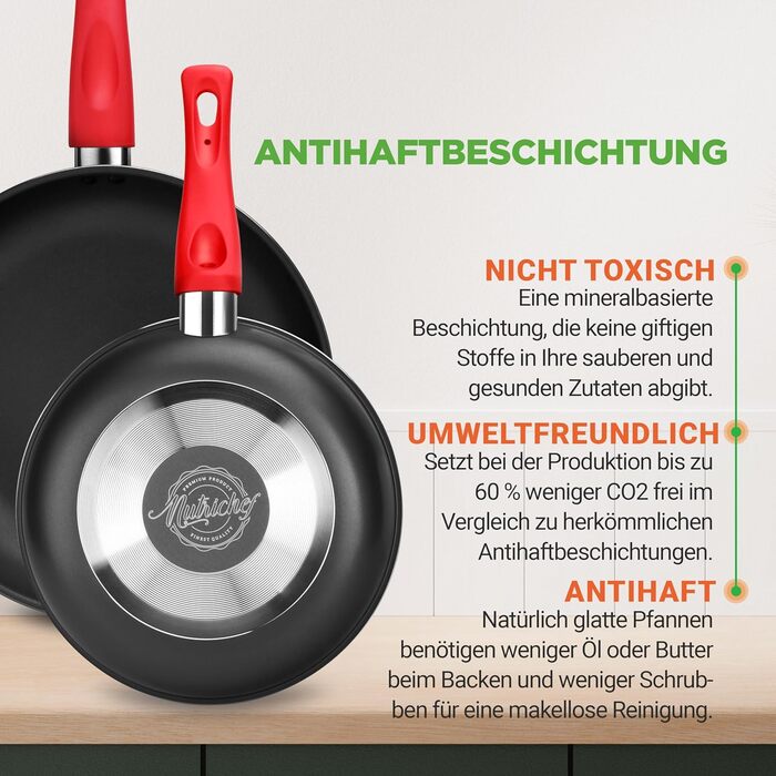 Набір форм для випічки NutriChef 21 предмет – кругла, прямокутна, для кексів, пирогів, піци, мафінів, хліба, антипригарне покриття