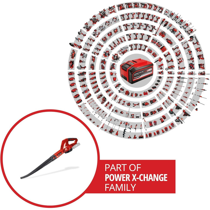 Акумуляторний повітродув Einhell GC-CL 18 Li E Solo Power X-Change, 18 В, 210 км/год, легкий, потужний, регулювання швидкості, Softgrip, без акумулятора
