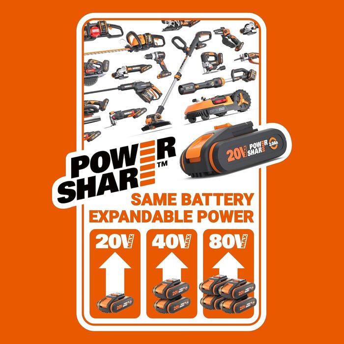 Акумуляторний повітродув та пилосос WORX WG583E.9 40В (2x20В), 2-в-1 для збору та всмоктування листя, мішок 35 л, без акумулятора і зарядного, чорний/помаранчевий