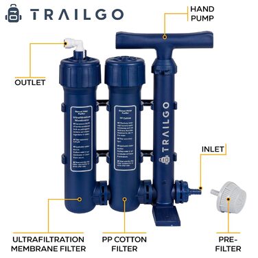 Trailgo Pro система очищення води для виживання — портативний фільтр з ручним насосом для кемпінгу, туризму, надзвичайних ситуацій, 3-ступенева фільтрація, висока продуктивність