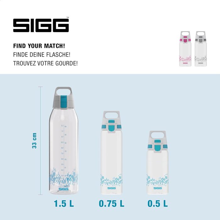Пляшка для води SIGG Tritan 0,5 л Total Clear ONE MyPlanet Aqua, синя, для газованих напоїв, спортивна, BPA-free, стійка до подряпин, не протікає, підходить для посудомийки
