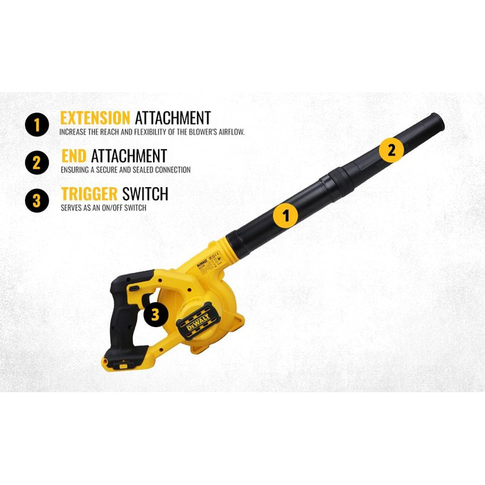 DEWALT акумуляторний повітродув 18В, 290 км/год, 3 режими, без акумулятора та зарядного, DCV100-XJ