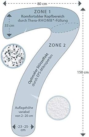 Подушка для сну на боці Theraline my7 з чохлом, ергономічна, для вагітних і годуючих, з інтегрованою подушкою для голови, знімний чохол, що переться при 60°C, комфортна, для підтримки тіла