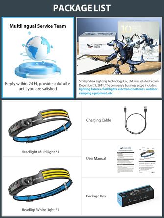Світлодіодний налобний ліхтар Smiling Shark 230° з широким кутом, 3 LED, 2 смужки, надяскравий, водонепроникний, акумуляторний, для бігу, кемпінгу (білий + мультиколор)