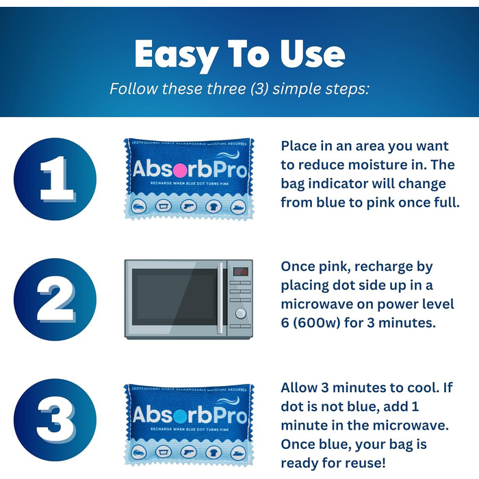 Absorb Pro Перезаряджаємий мішечок-осушувач повітря, 10 шт, 100 г, багаторазові абсорбери вологи з силікагелем для сміттєвих баків, сумок, сейфів для зброї, зберігання продуктів