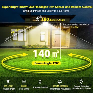 Світлодіодний прожектор Viugreum 200W з датчиком руху, 20000 лм, IP66, холодне біле світло, для вулиці, саду