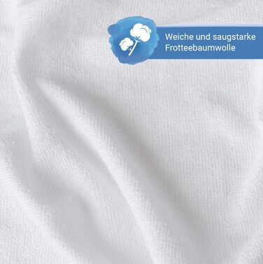 Наматрацник Velfont 90x200 см, 2 шт, фротте, бавовна, з блискавкою, сертифікат Oeko-TEX