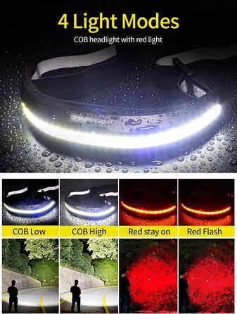 Налобний ліхтар DARKBEAM LED COB з червоним світлом, USB-акумулятор, надяскравий, для шолома, кемпінгу, риболовлі, ремонту, комплект 2 шт. (червоне та біле світло, кліпса)