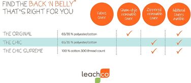 Подушка для тіла LeachCo Back 'N Belly контурна, айворі