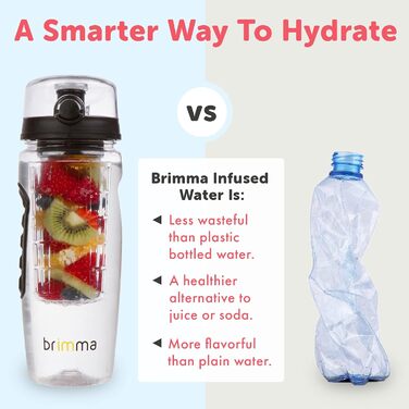 Brimma спортивна пляшка для води 1 л з контейнером для фруктів, герметична, для спорту, школи, рюкзака