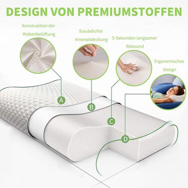 Ортопедична подушка Good Nite з піни Memory Foam для шиї та плечей, ергономічна, з контурною рельєфною формою, для сну на боці, від болю у шиї, 65x35x11/9 см